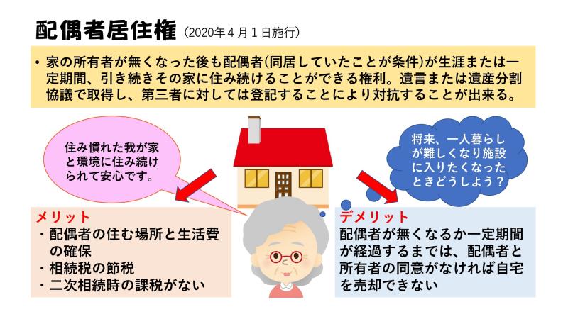 配偶者居住権(2020年4月1日施行)
・家の所有者が無くなった後も配偶者(同居していたことが条件)が生涯または一定期間、引き続きその家に住み続けることが出来る権利。遺言または遺産分割協議で取得し、第三者に対しては登記することにより対抗することが出来る。
メリット
・配偶者の住む場所と生活費の確保
・相続税の節税
・二次相続時の課税がない
デメリット
・配偶者が無くなるか一定期間が経過するまでは、配偶者と所有者の同意がなければ自宅を売却できない